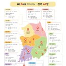 '별난동네슈퍼25' 로 최적의 24시 무인 가게 운영 자세히 알아보기!