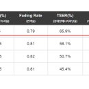 상주맥스카 이미지