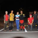 수지침(야간) 이미지