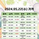 은희네야채가게 이미지