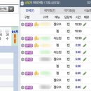 네일빈 네이버블로그