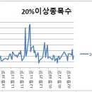 (주)비엘브이 이미지