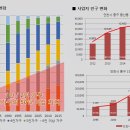 (주)영종레저 이미지