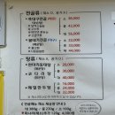 여래옥 메로와아구 이미지