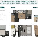 김해 구산 푸르지오 파크테르 모델하우스 잔여세대 줍줍 선착순 분양 이미지