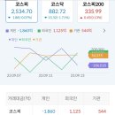 에스와이애드 - 서초구 효령로 285 | 에스와이애드