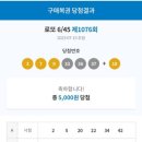 로또명당 이미지