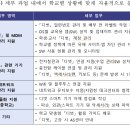 디지털 튜터 업무 이미지