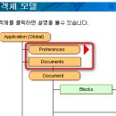 Re:특정 폴더 내 모든 도면에 레이어 추가하기 이미지