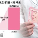 마중물컴퍼니 이미지