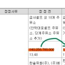 연산주유소 이미지
