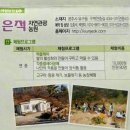 구계자연농원