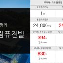 뉴쌍용공인중개사사무소 이미지