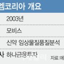 에이디엠컴퍼니