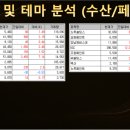 삼화교역 이미지