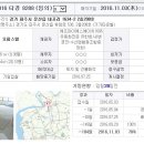 기가타운빌 이미지