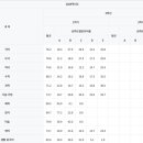 예일여자중학교 이미지