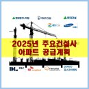 민락동산들마을4단지~B-9블럭공동주택(대로1-2) | 2025년 건설사별 주요단지 공급계획