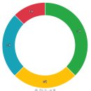 낙원유치원 이미지