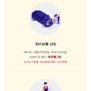 스피드메이트운암뜰점