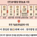 삼신상제님과 함께해온 한민족의 역사 이미지