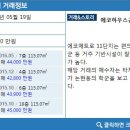 에코하우스공인중개사사무소 이미지