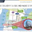 국제모텔 이미지