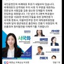 더민주 비례경선 출마자 이미지