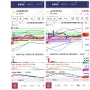 (주)이야소프트 이미지
