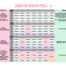 스위치온 네이버블로그