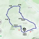두밀2리 마을회관 | 가평 대금산 약수봉 깃대봉 송이봉 미소산행~♡(생각보다 거친 능선을 품은 운악산 전망대..2025.04.25.)