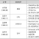 에이피씨 주식회사 네이버블로그