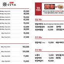 살살녹소 이미지