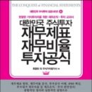 기업자산평가원