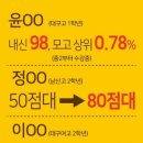 수성동 중고등수학 이미지