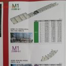 캐슬앤파밀리에2단지 상가 이미지