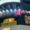 향연돈
