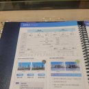 신세계안경 | 부산 톰브라운 안경 구매 후기, 신세계 센텀시티 콜렉트안경 재고 구한 팁