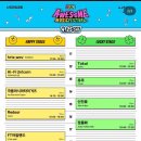 팀어썸 | 260425, 오랜만에 페스티벌 ^_^ 2026 어썸 뮤직 페스티벌 후기