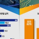 삼성메디케어 이미지