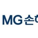 새마을금고중앙회 노동조합 이미지