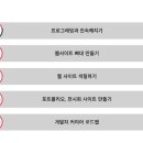 HTML태그랑 친해지기 | [패스트캠퍼스] 프로그래밍 기초 1주차 강의 - HTML기초