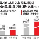 돈우본