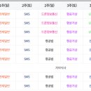 한국무인기안전협회 이미지