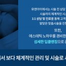 여의도유앤아이의원 네이버블로그