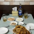 동큐치킨 네이버블로그