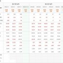 에스케이(SK)인스트루먼트 이미지