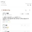 유독 부산에 많다는 LGBT 이미지