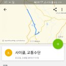 상노 2리 이미지