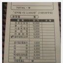 복사골 한우농장 이미지